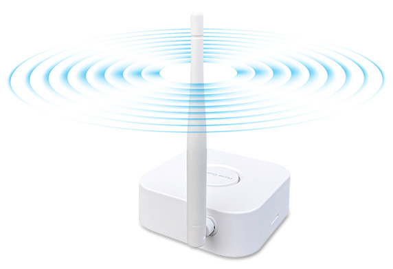 Home Guards - Wireless Hub