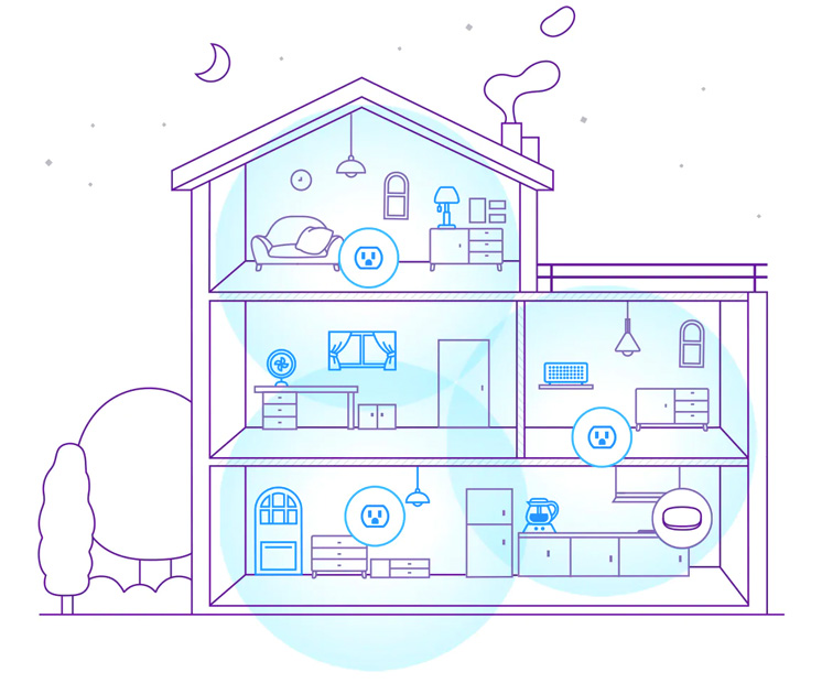 SmartThings Smart Plug - Repeater